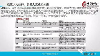 工业4.0与机器人技术 驱动企业转型的战略蓝图