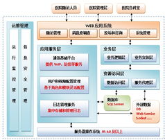 厦门微信软件企业管理软件 助力企业高效数字化转型